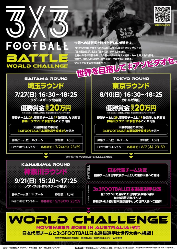 3x3FOOTBALL BATTLE 2025 WORLD STAGEスタート! 3X3 WC POSTER FIN 1 723x1024 - 3x3FOOTBALL BATTLE 2025 WORLD STAGEスタート!